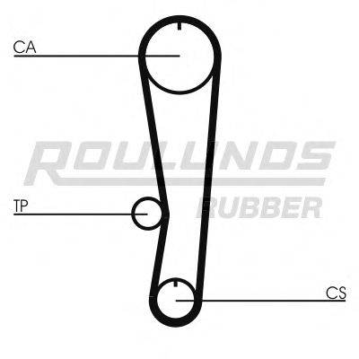 ROULUNDS RUBBER RR1293K1