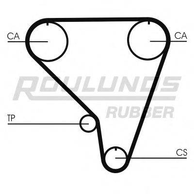 ROULUNDS RUBBER RR1270