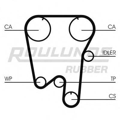 ROULUNDS RUBBER RR1223 Ремінь ГРМ