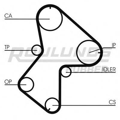 ROULUNDS RUBBER RR1168K2 Комплект ременя ГРМ