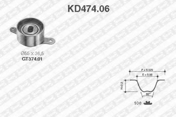 SNR KD474.06