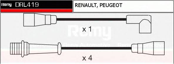 DELCO REMY DRL419