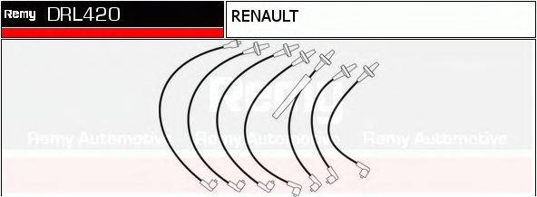 DELCO REMY DRL420