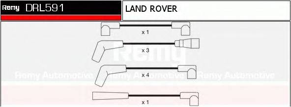 DELCO REMY DRL591 Комплект дротів запалювання