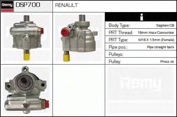 DELCO REMY DSP700 Гідравлічний насос, кермо