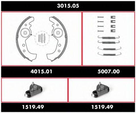 REMSA 3015.05