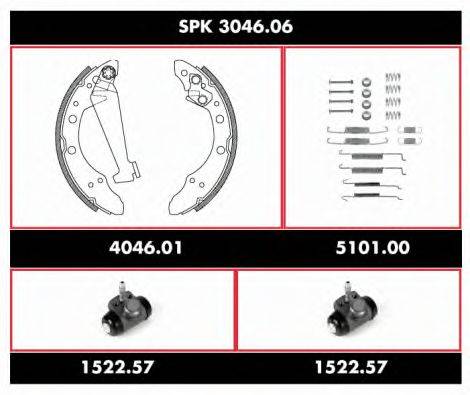 REMSA SPK 3046.06