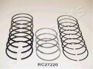 JAPANPARTS RC27220