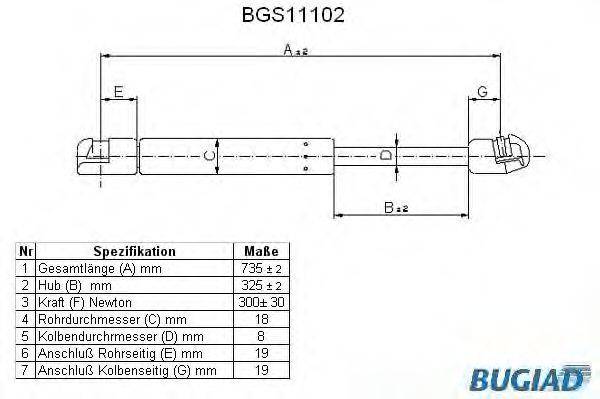 BUGIAD BGS11102 Газова пружина, капот