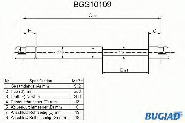 BUGIAD BGS10109