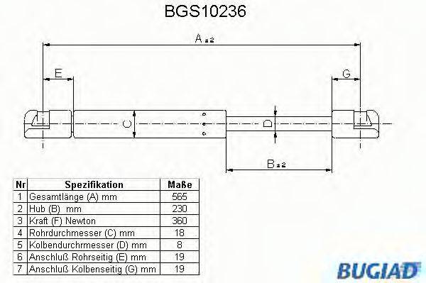 BUGIAD BGS10236