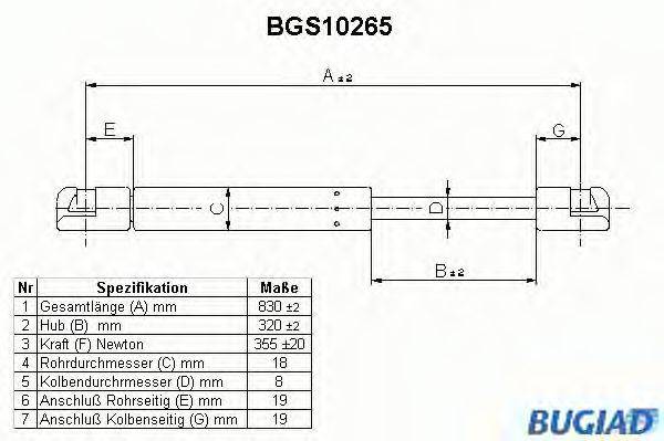 BUGIAD BGS10265 Газова пружина, кришка багажника