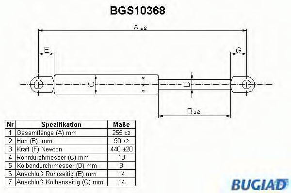 BUGIAD BGS10368