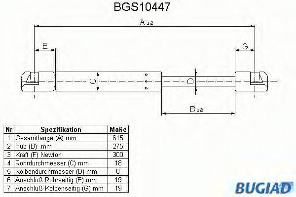 BUGIAD BGS10447