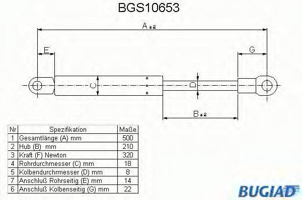 BMW 51 24 1 932 330 Газова пружина, кришка багажника