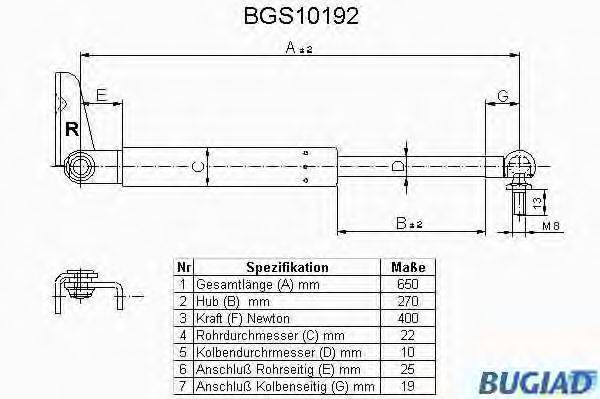 MAZDA 8AG622620 Газова пружина, кришка багажника