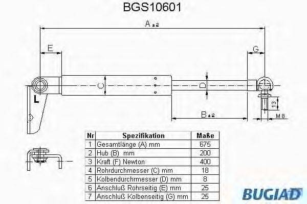 BUGIAD BGS10601