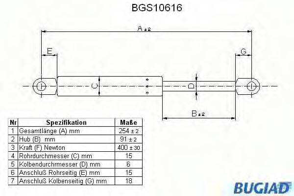 BUGIAD BGS10616