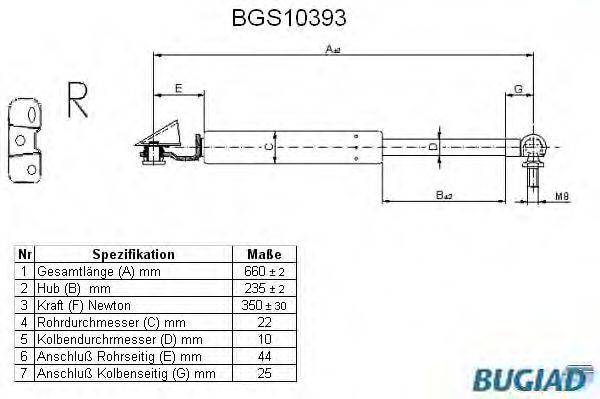 BUGIAD BGS10393