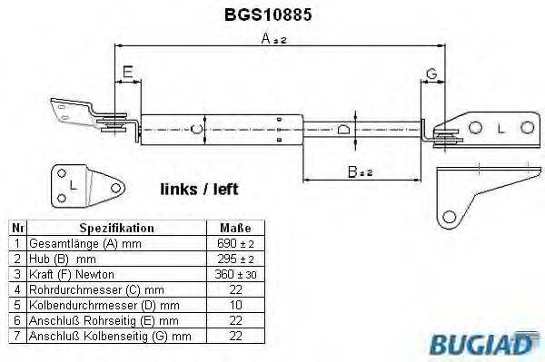 BUGIAD BGS10885