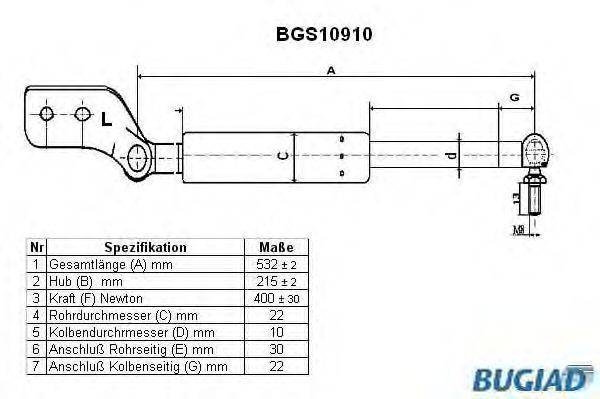 BUGIAD BGS10910 Газова пружина, кришка багажника