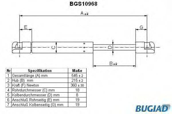 BUGIAD BGS10968