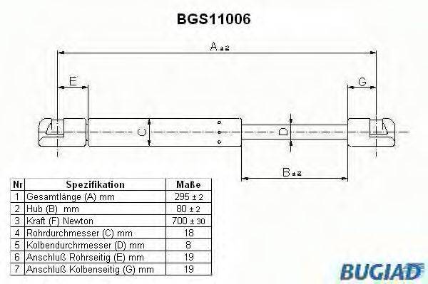 BUGIAD BGS11006