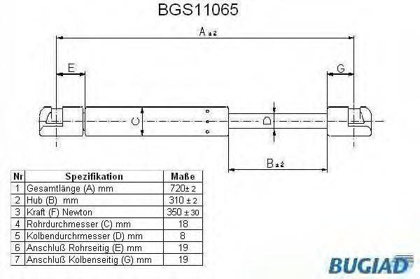 BUGIAD BGS11065