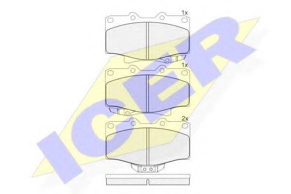 ICER 141025 Комплект гальмівних колодок, дискове гальмо