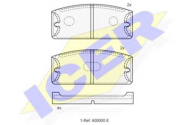 ICER 180021