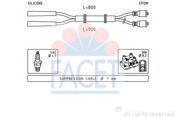 FACET 4.8432