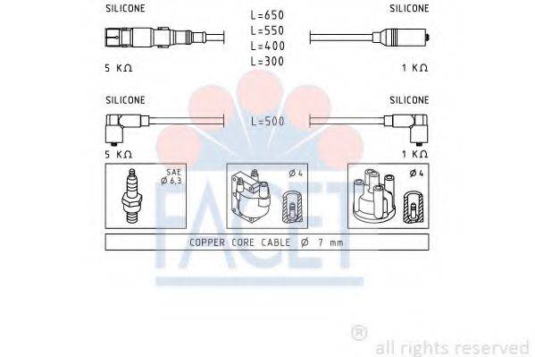 FACET 4.9937