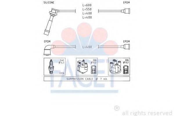 FACET 47028 Комплект дротів запалювання