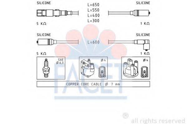 FACET 4.9932