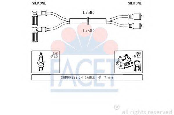 FACET 4.8351