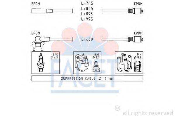 FACET 4.9121