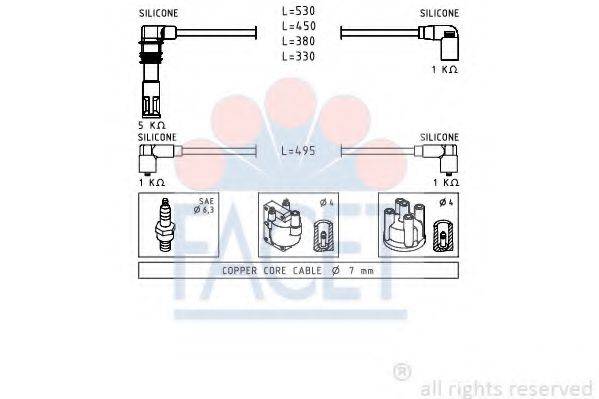 FACET 4.9580