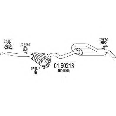 MTS 01.60213