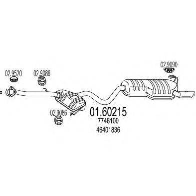 MTS 01.60215