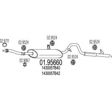 MTS 01.95660