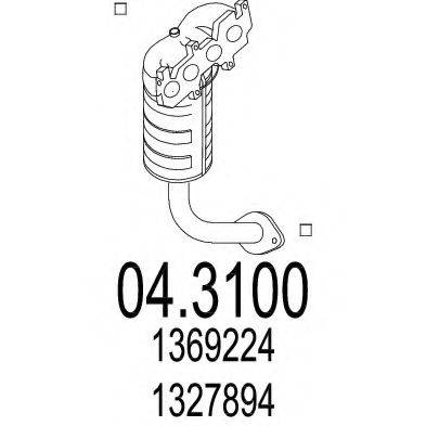 MTS 04.3100