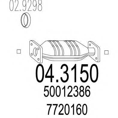 MTS 04.3150