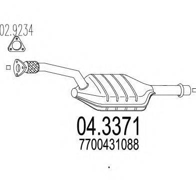 MTS 04.3371