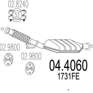 MTS 04.4060