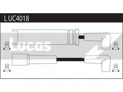 TESLA T698B Комплект дротів запалювання