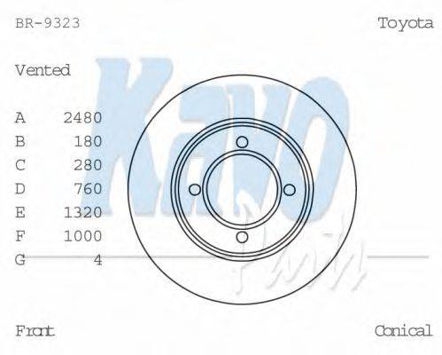 KAVO PARTS BR9323 гальмівний диск