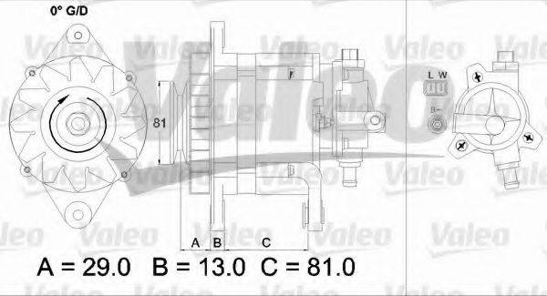 VALEO 437180