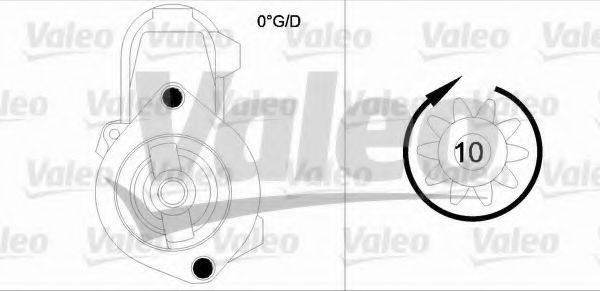 VALEO 455948