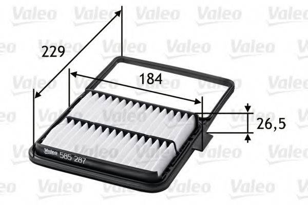 VALEO 585287