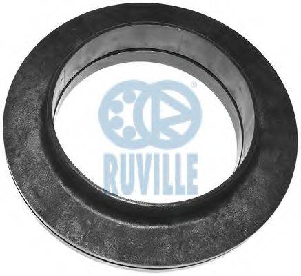 RUVILLE 865502